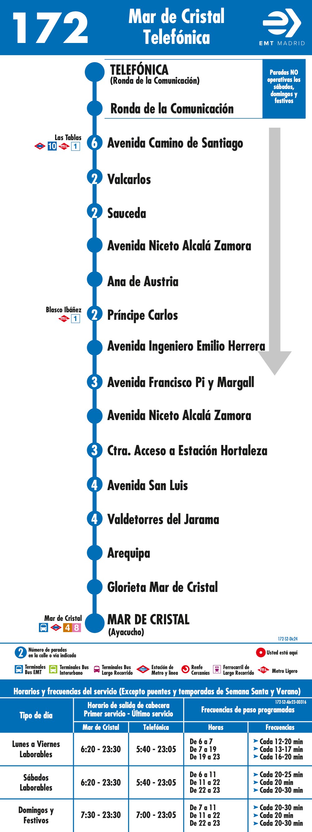 LINEA MADRID SANCHINARRO linea madrid sanchinarro: