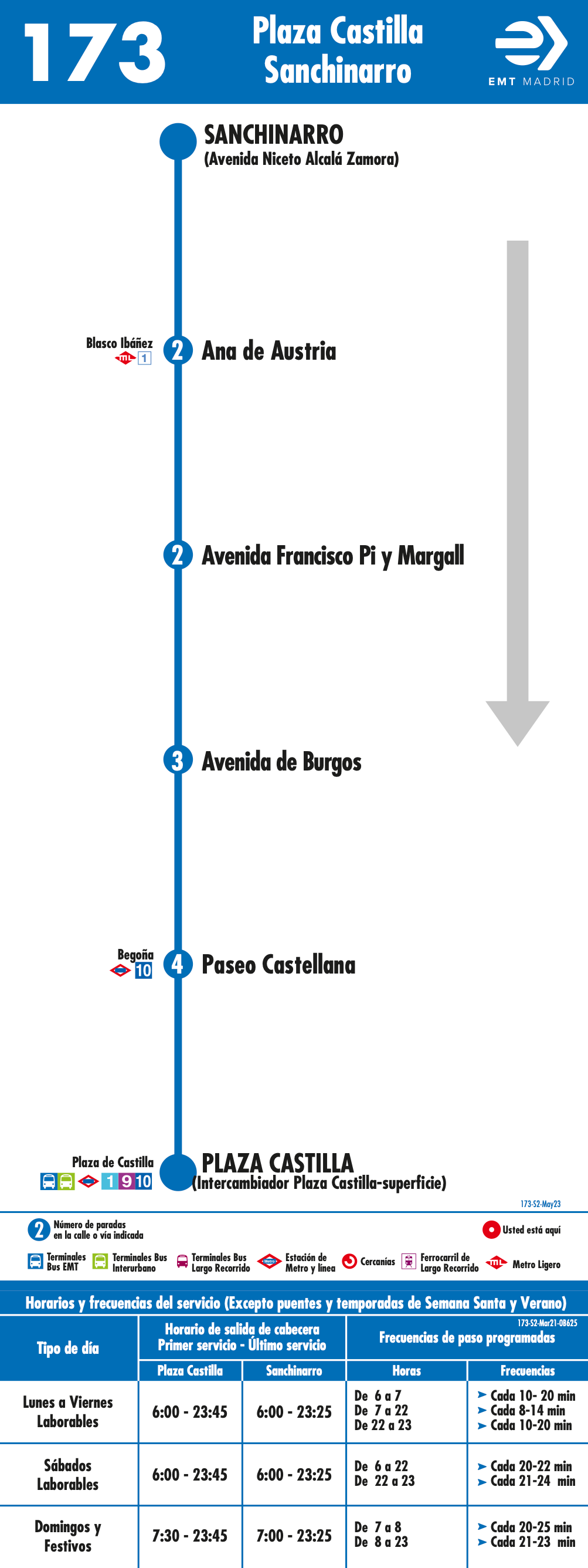 LINEA MADRID SANCHINARRO linea madrid sanchinarro: