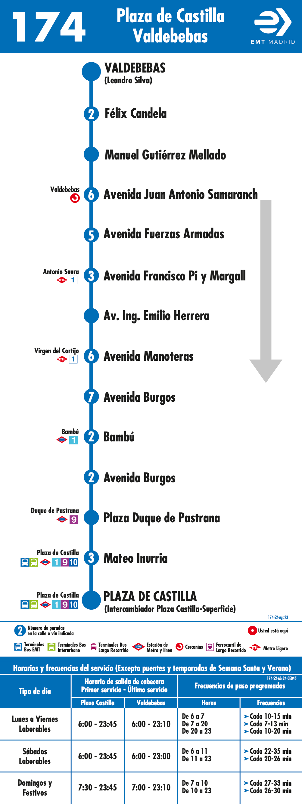 LINEA MADRID SANCHINARRO linea madrid sanchinarro: