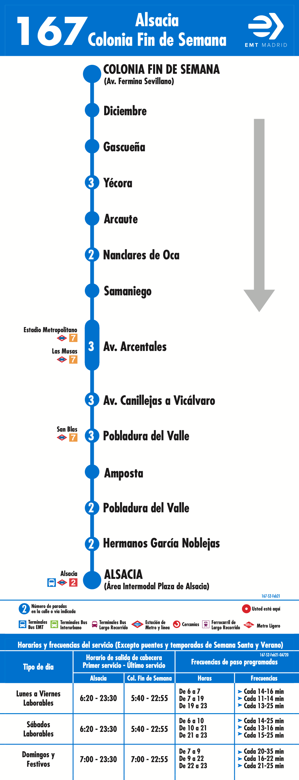 EMT Madrid. Empresa Municipal de Transportes de Madrid, S. A. - My route