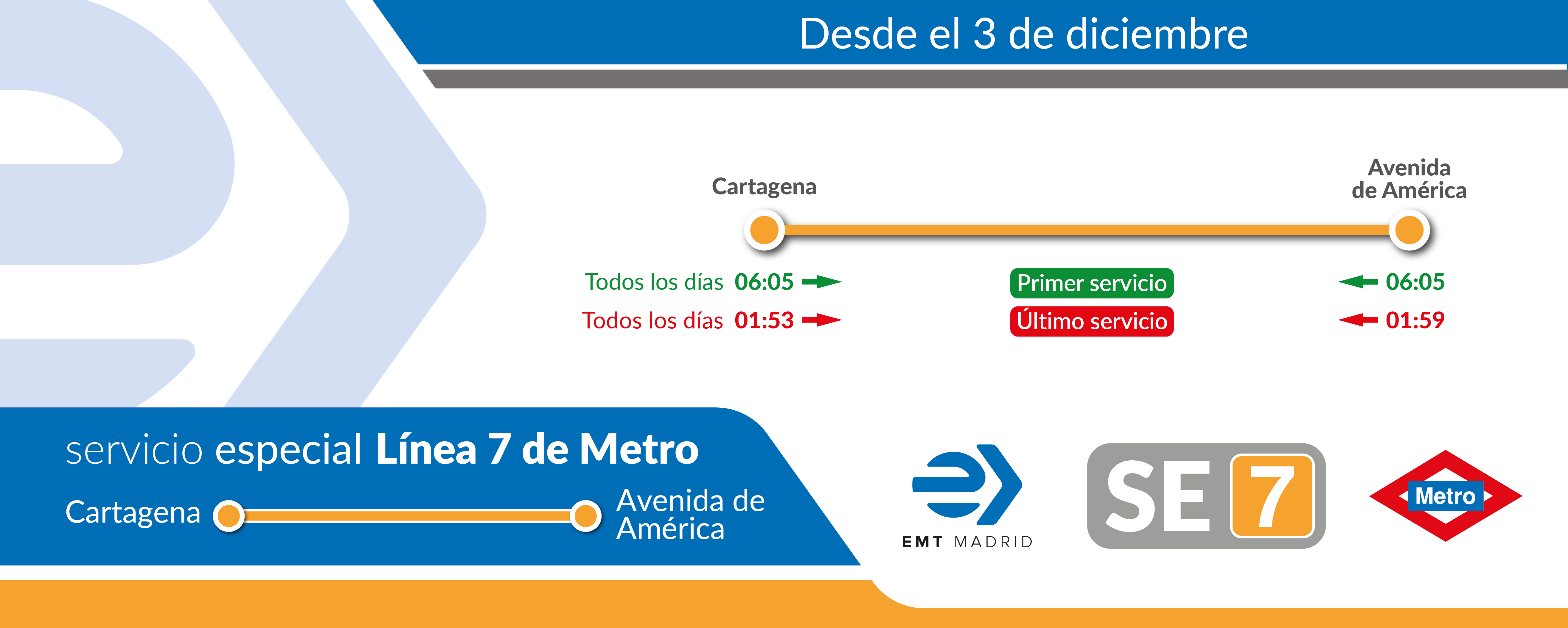 Un servicio especial de EMT conectará las estaciones de Cartagena y Avenida de América