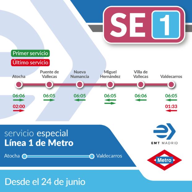 EMT pone en marcha un servicio especial de autobuses durante las obras de la L1 del metro