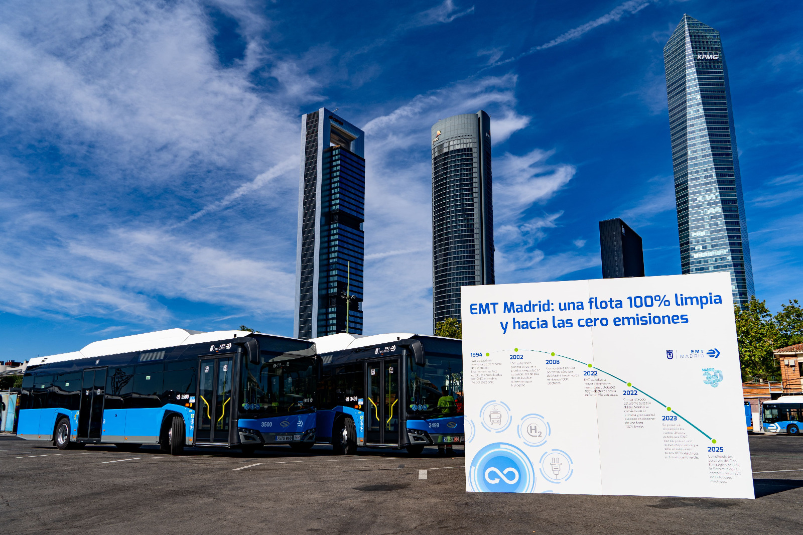 EMT incorpora a su flota 100 % limpia los últimos autobuses propulsados por gas natural comprimido q