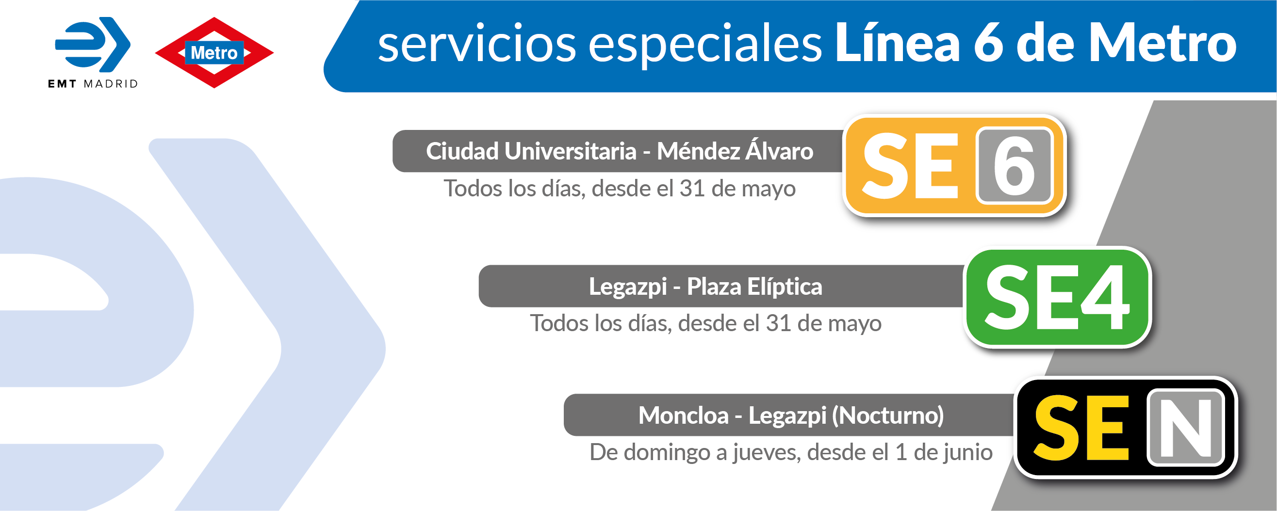 Cambios línea 6 metro